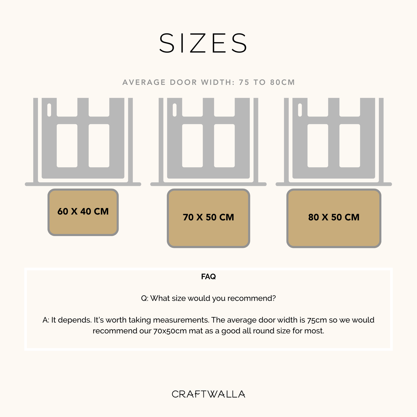 Personalised Doormat (Welcome To) - Synthetic Weatherproof Coir for Outdoor or Indoor Use