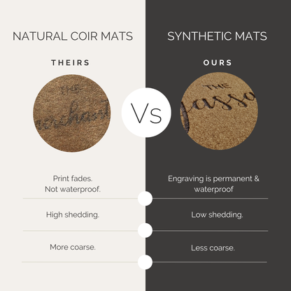 Personalised Doormat (Welcome To) - Synthetic Weatherproof Coir for Outdoor or Indoor Use